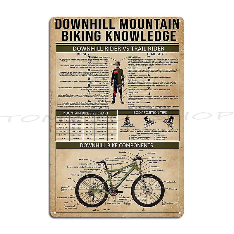 لوحة معدنية تذكارية لركوب الدر - مراجعة Mountain Biking Europe وسعره